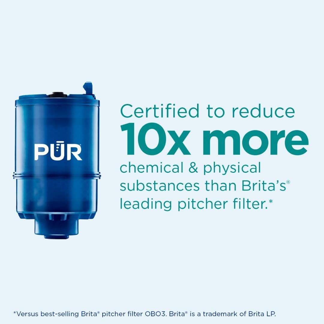 PUR Faucet Water Filter