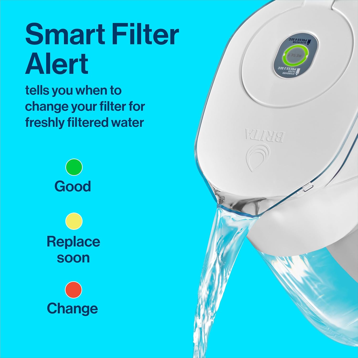 Brita Metro Pitcher
