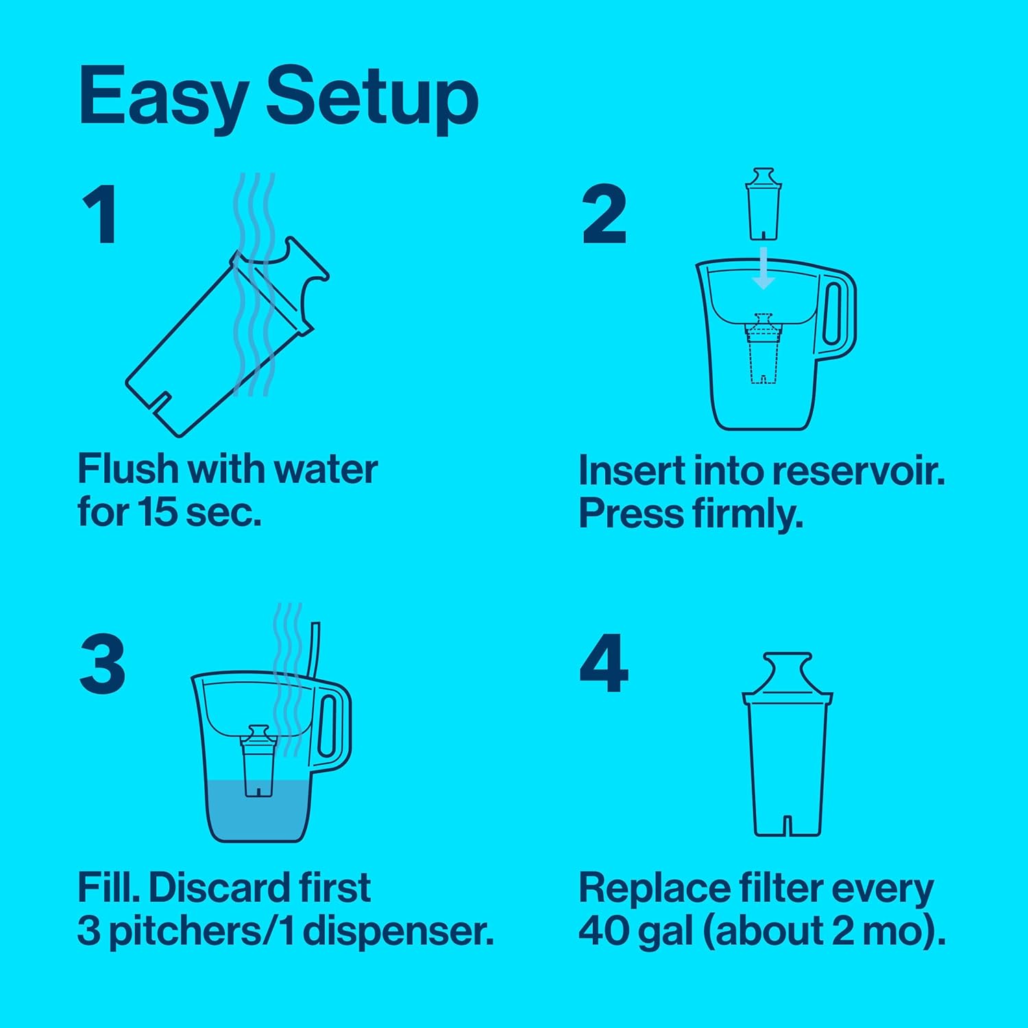 Brita Metro Water Filter Pitcher
