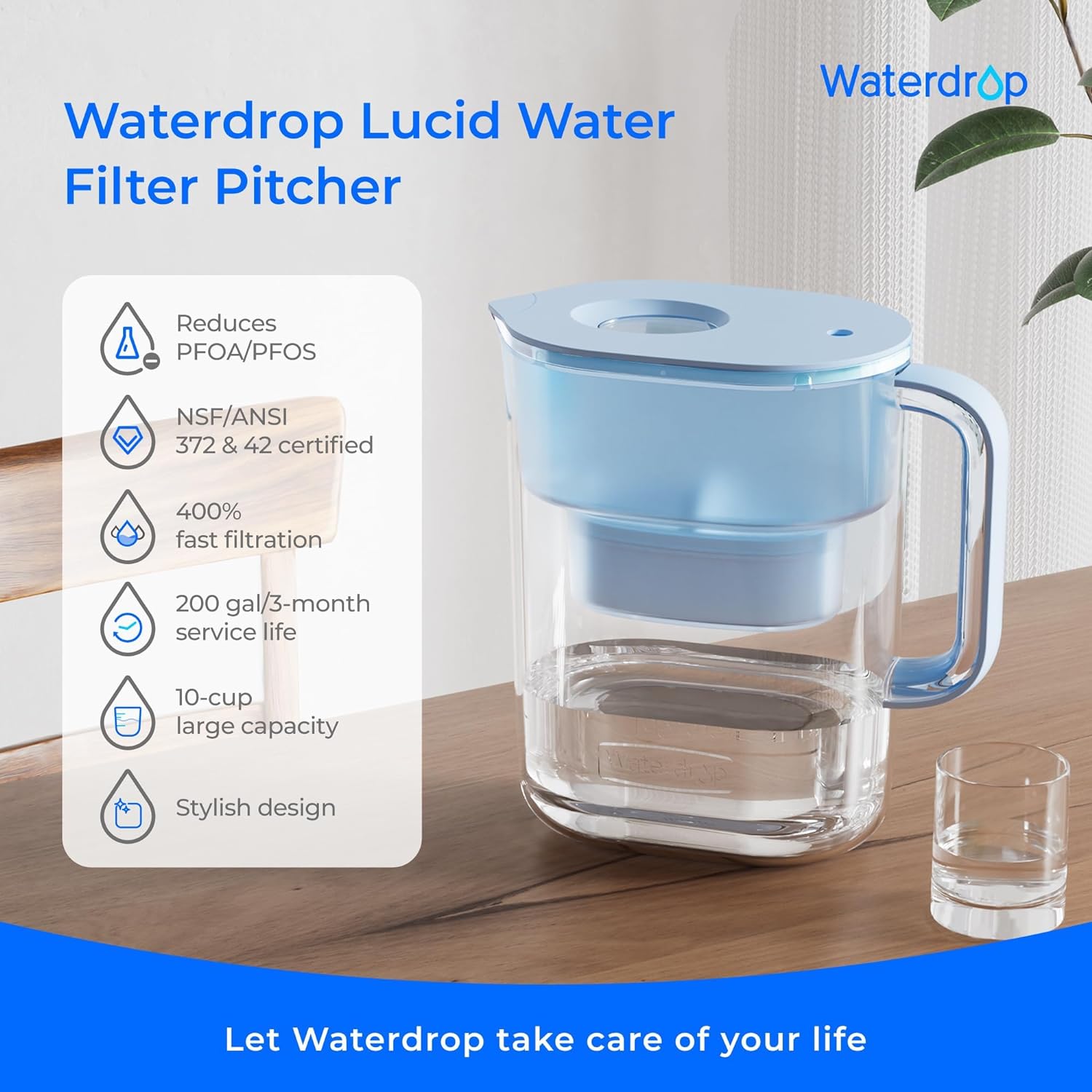 Waterdrop Water Filter Pitcher Design