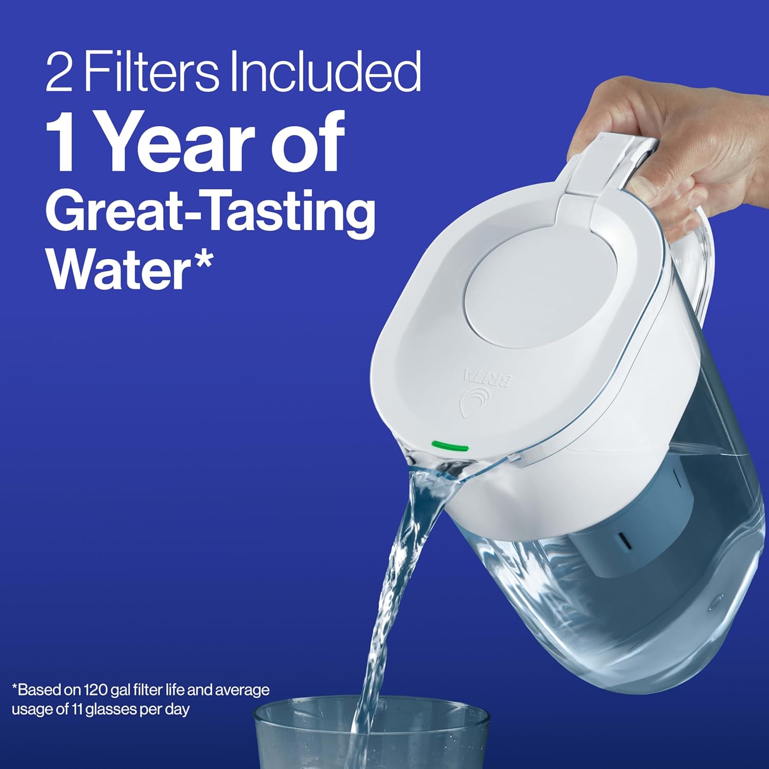 Brita Elite Water Filter Replacements