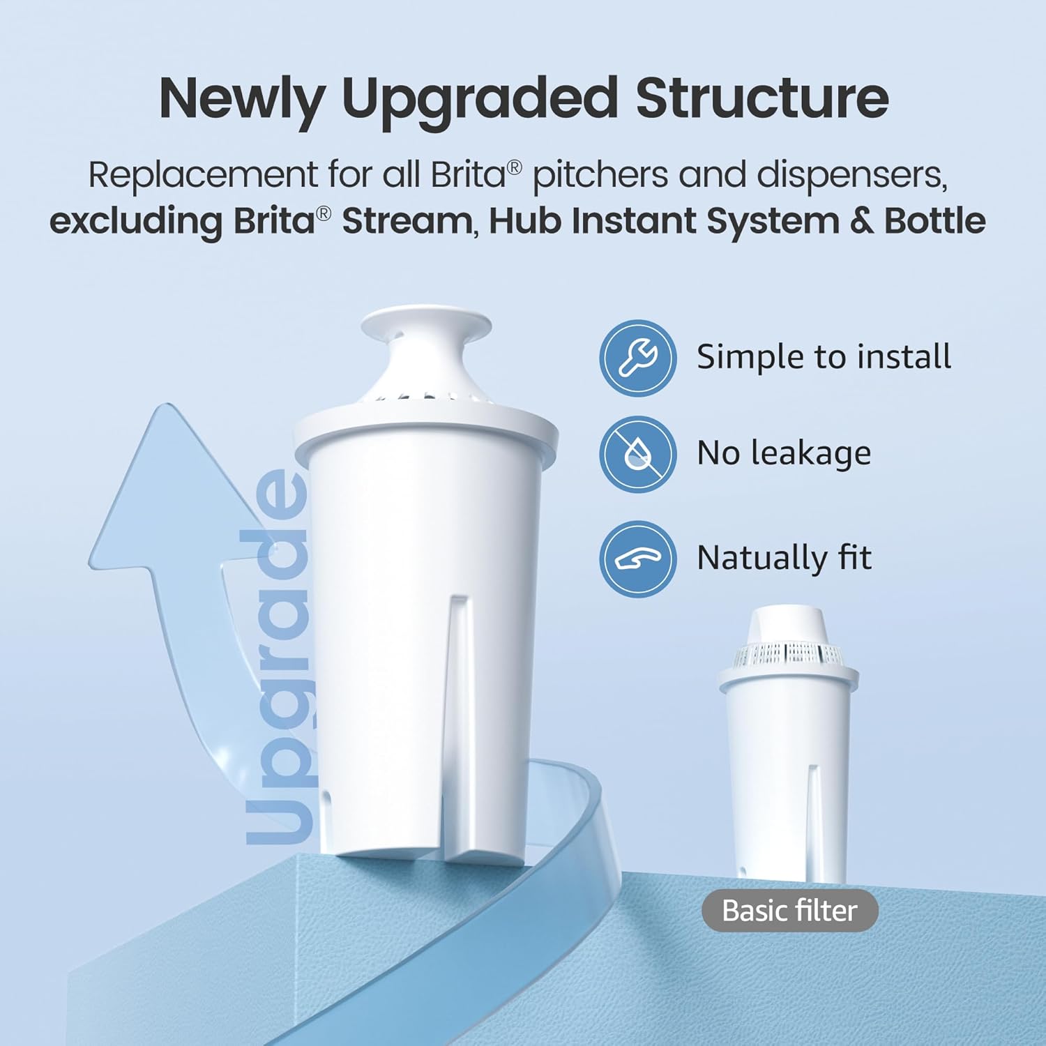Filtration System