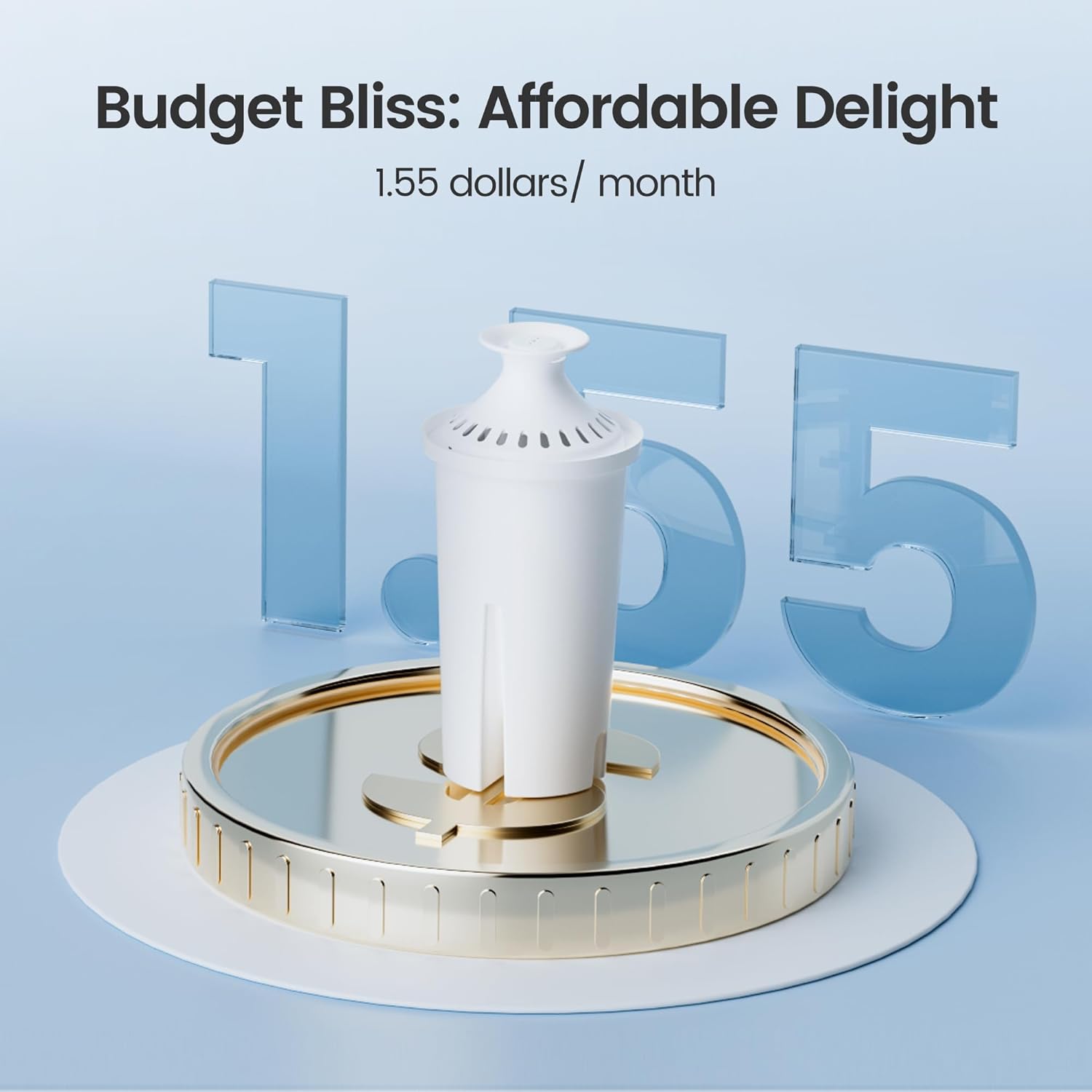 Aqua Crest Replacement for Brita Filter