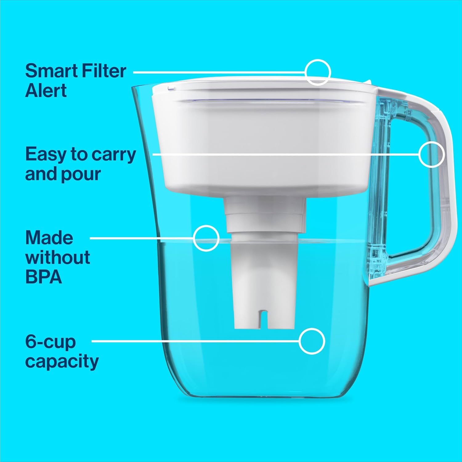 Ease of Use and Maintenance
