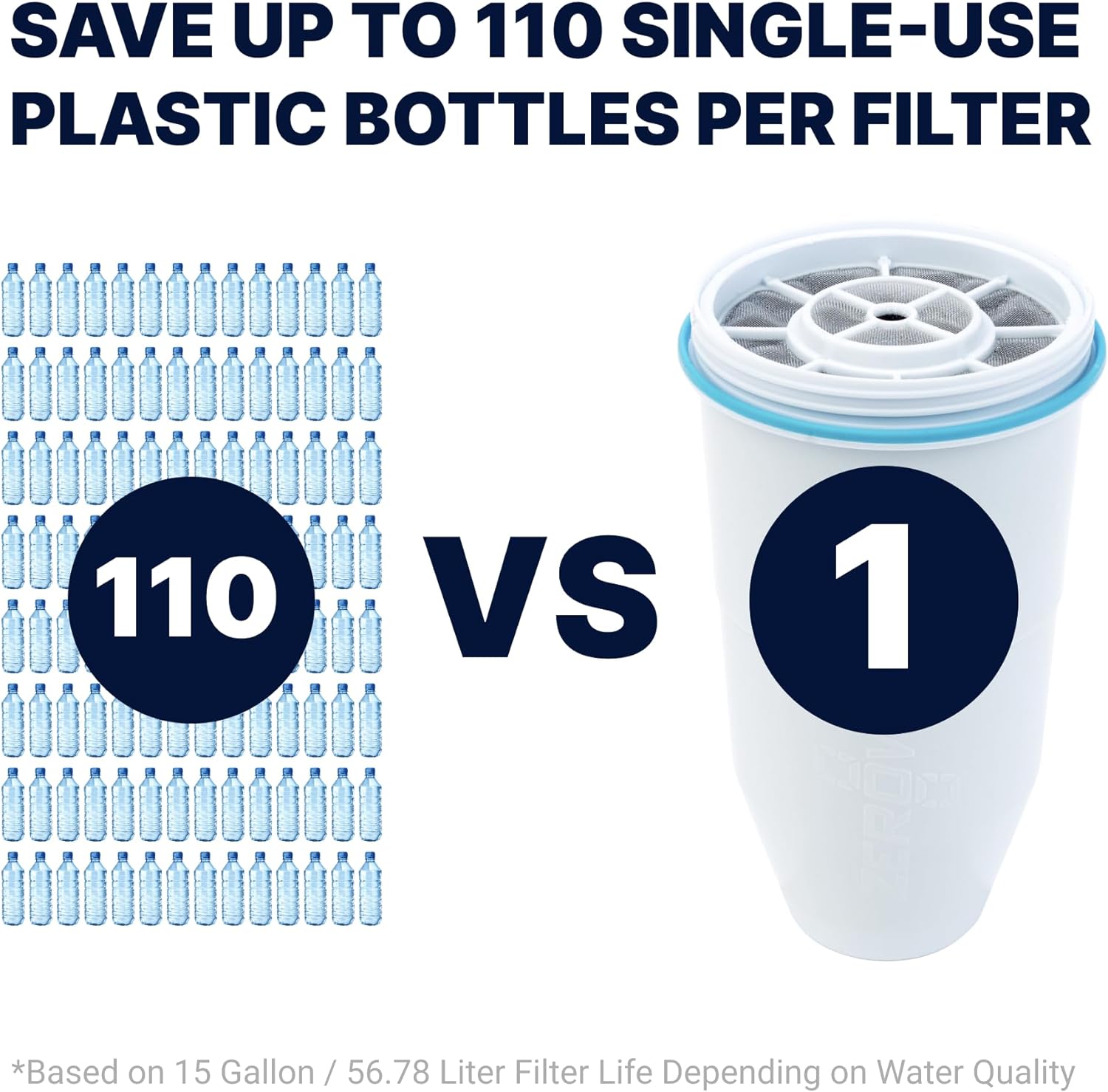 Environmental Impact and Cost Efficiency