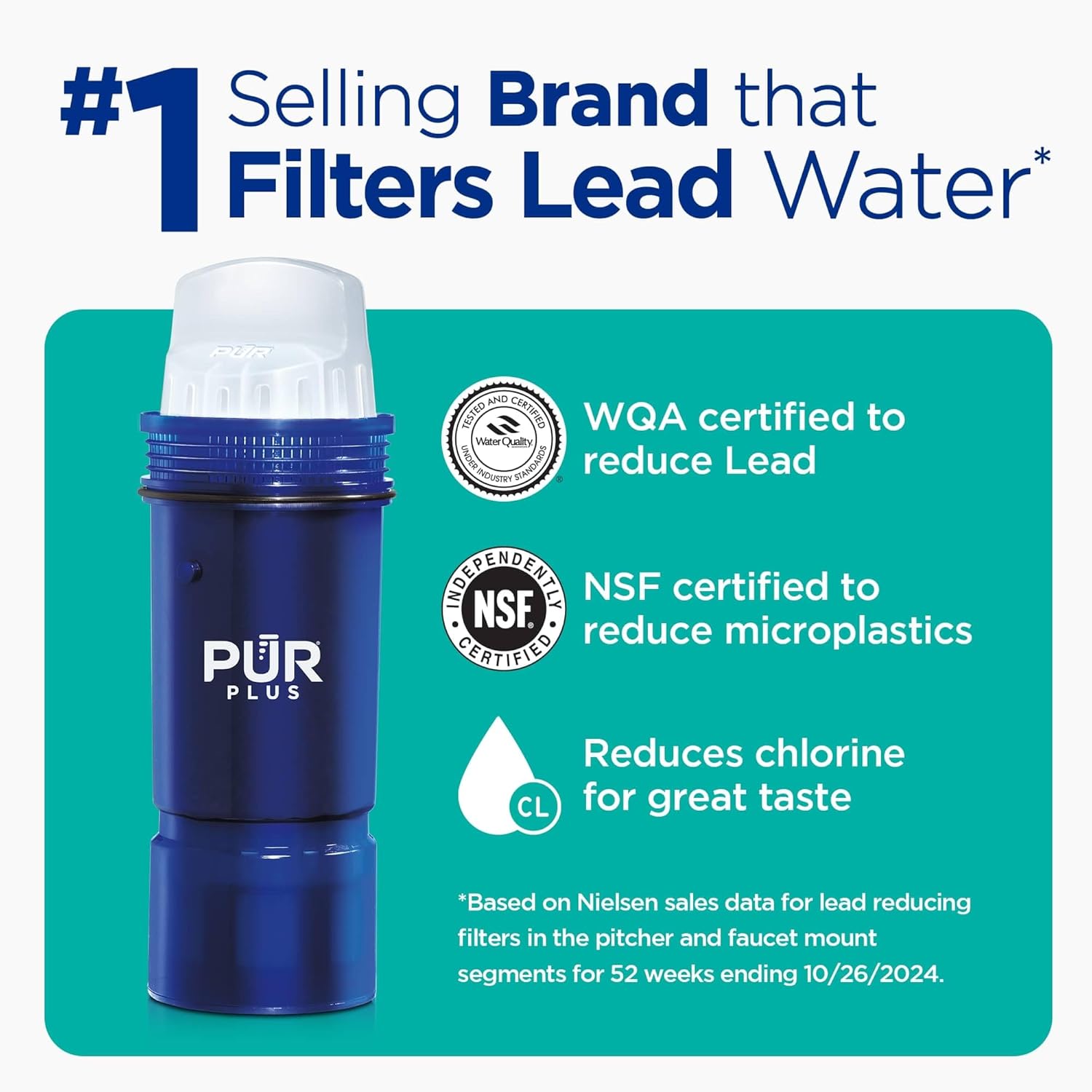 PUR Plus Water Filter Replacement