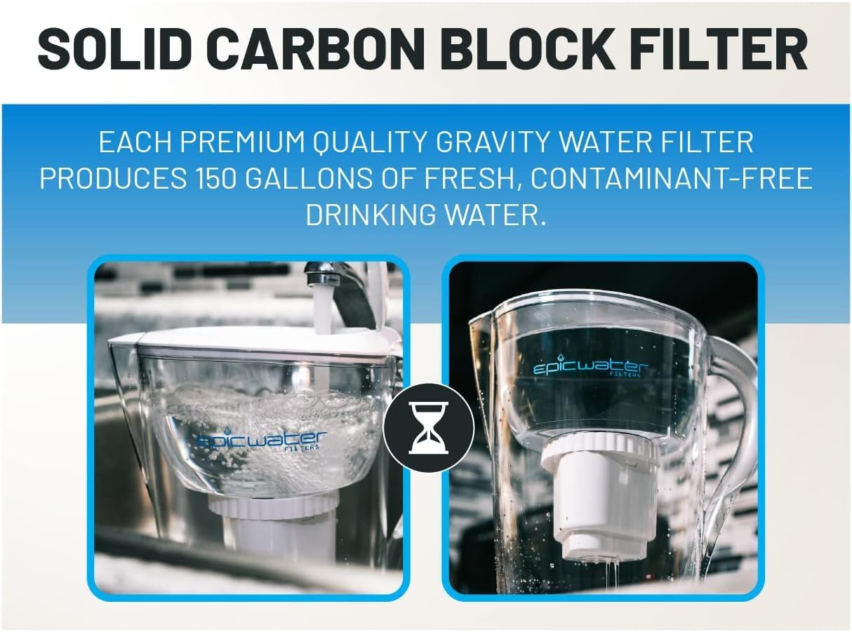 Eco-Friendly and Cost-Effective Filtration Solution