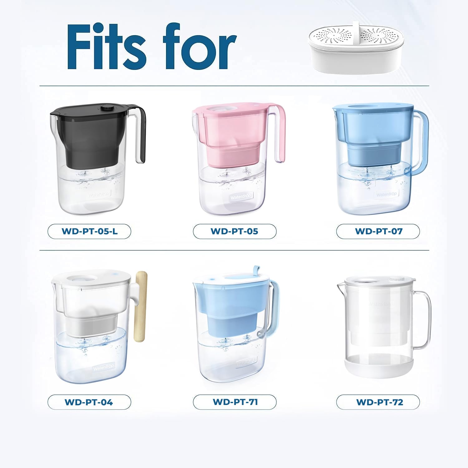 Replacement filter for Waterdrop pitchers and dispensers