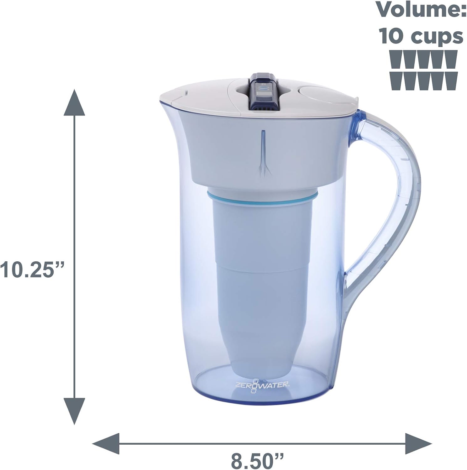 Final thoughts on the water filter pitcher