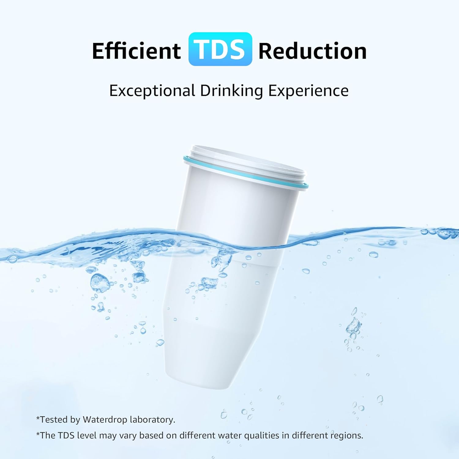 Aquacrest Replacement Filters