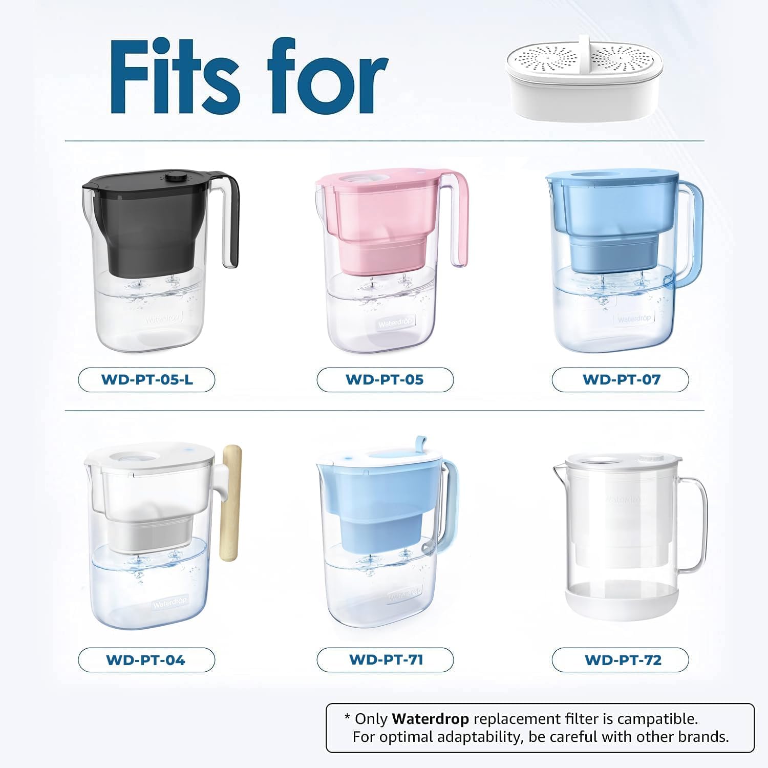 Extended Filter Life and Environmental Benefits
