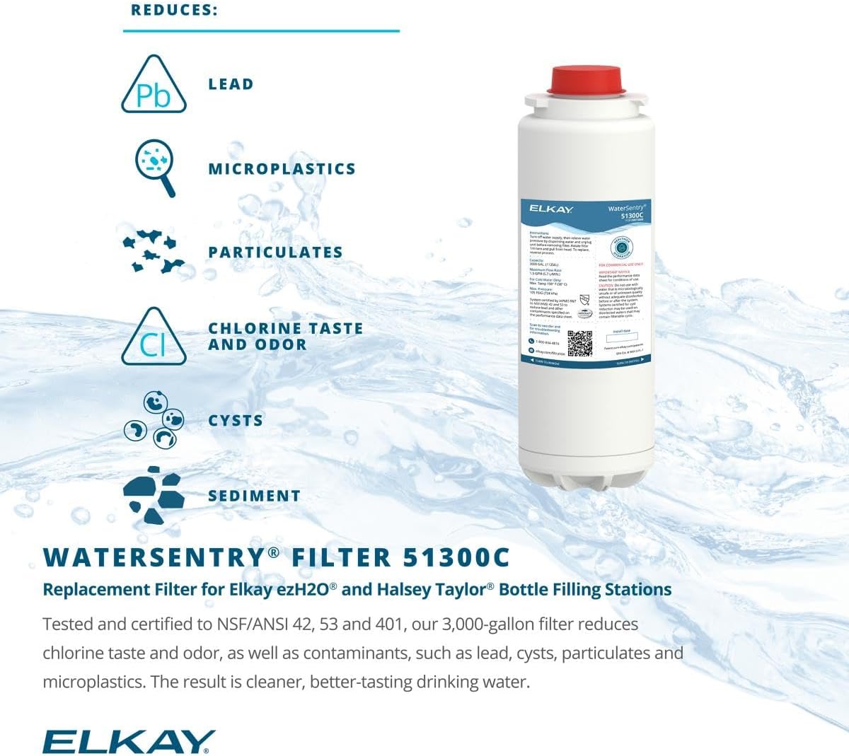 Filter Performance and Certification