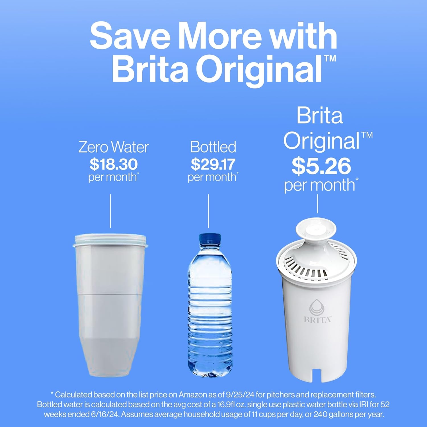 Brita Large Water Filter Pitcher