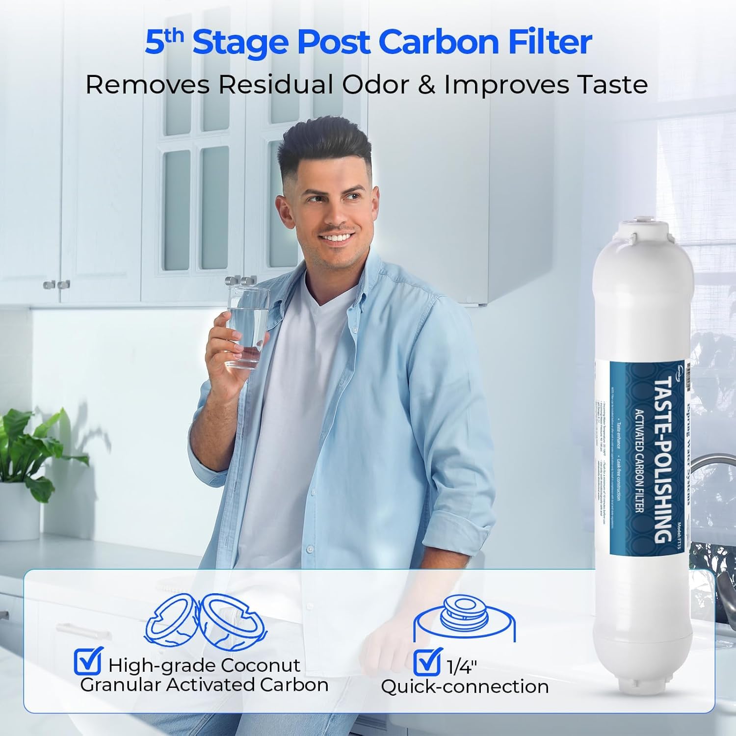 Replacement Water Filters