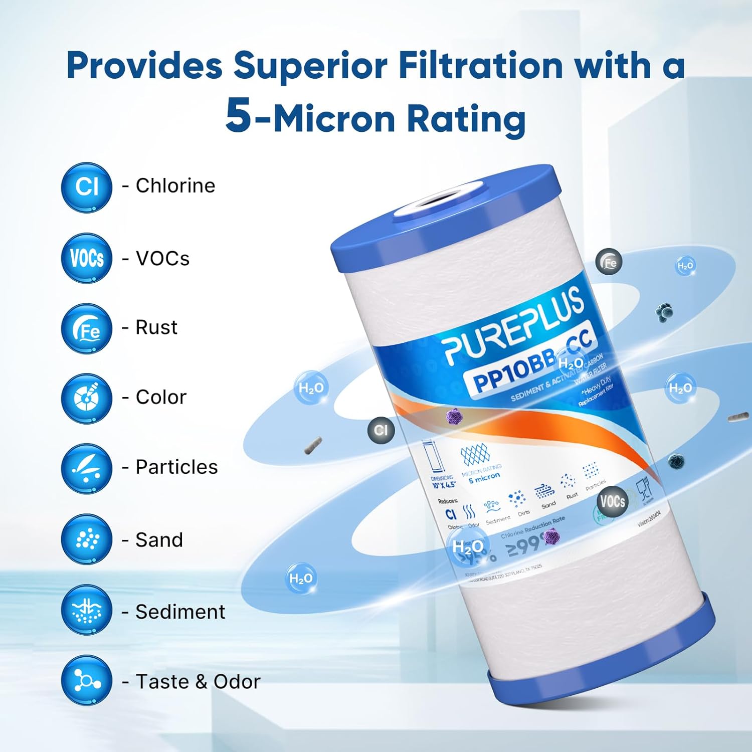Water filter quality control and testing