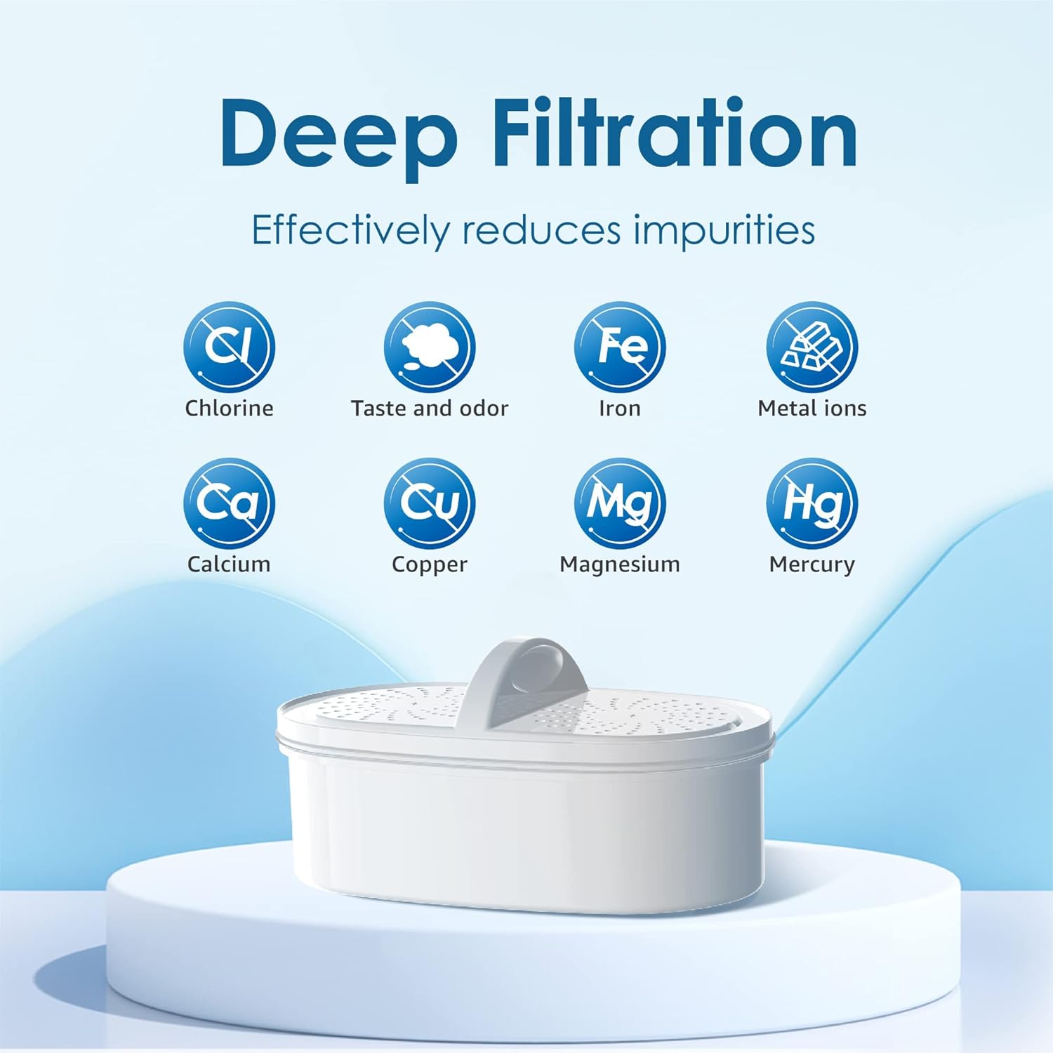 Fast Flow Rate and Efficient Filtration Design