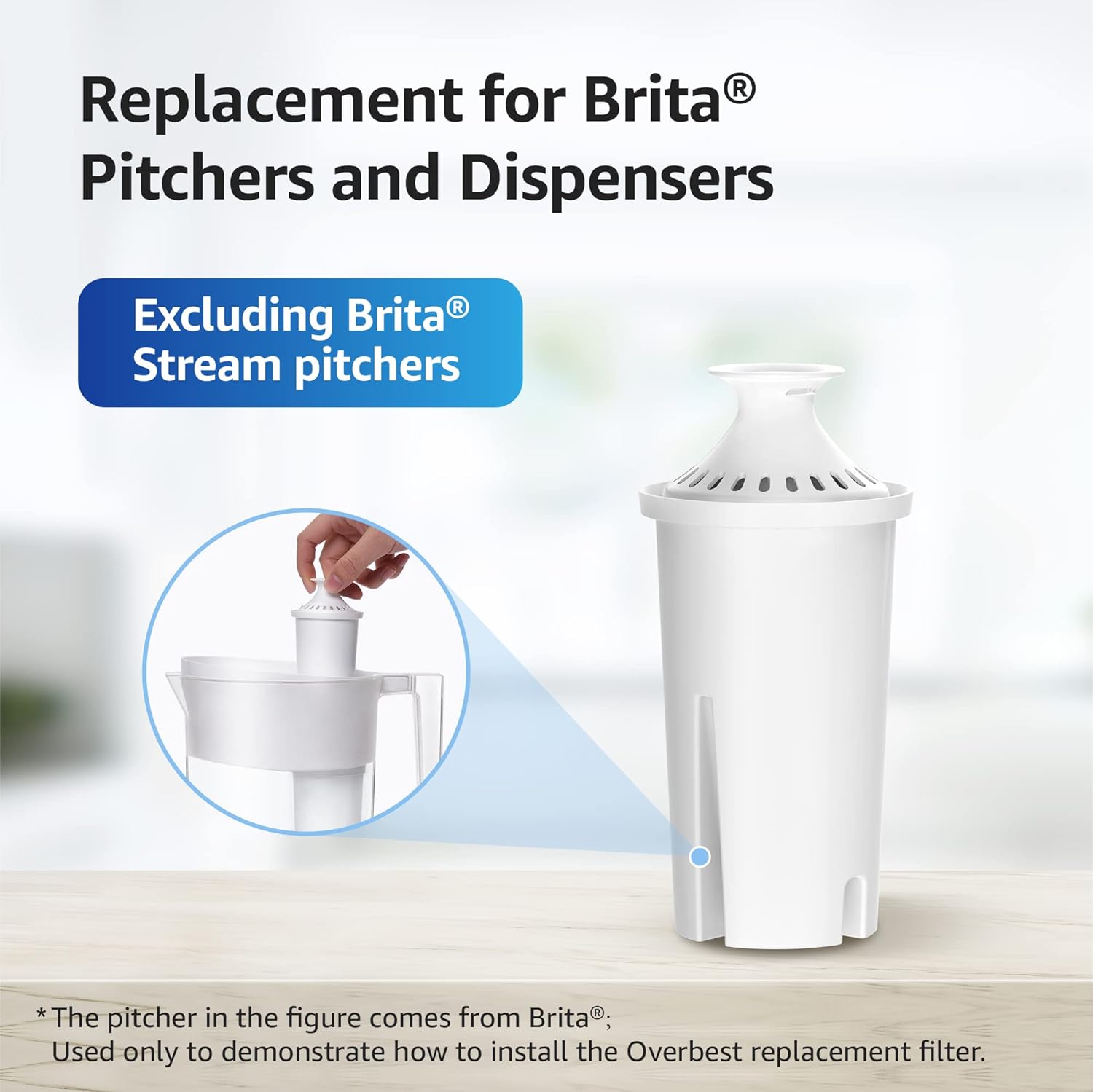 Water Filter Replacement