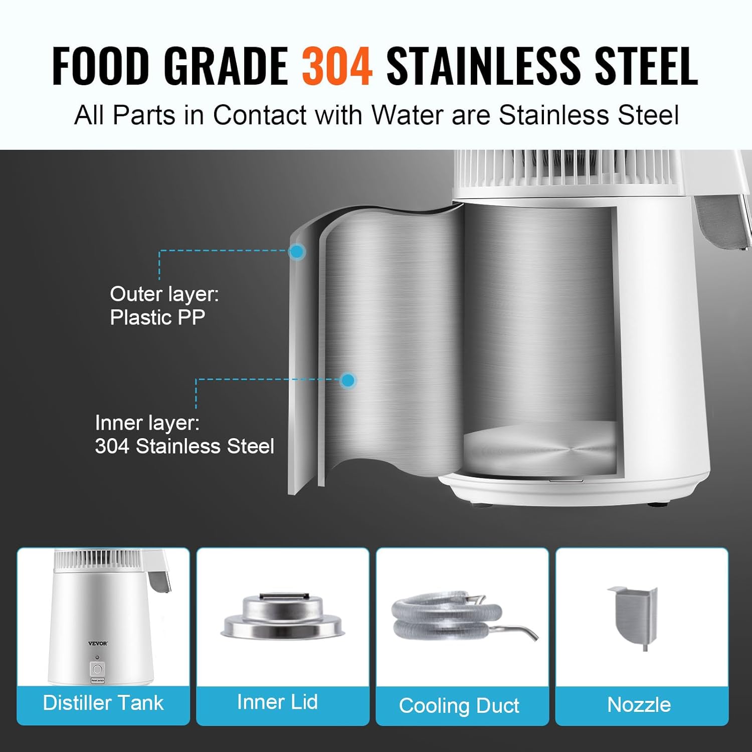 User-Friendly Design with Smart Features