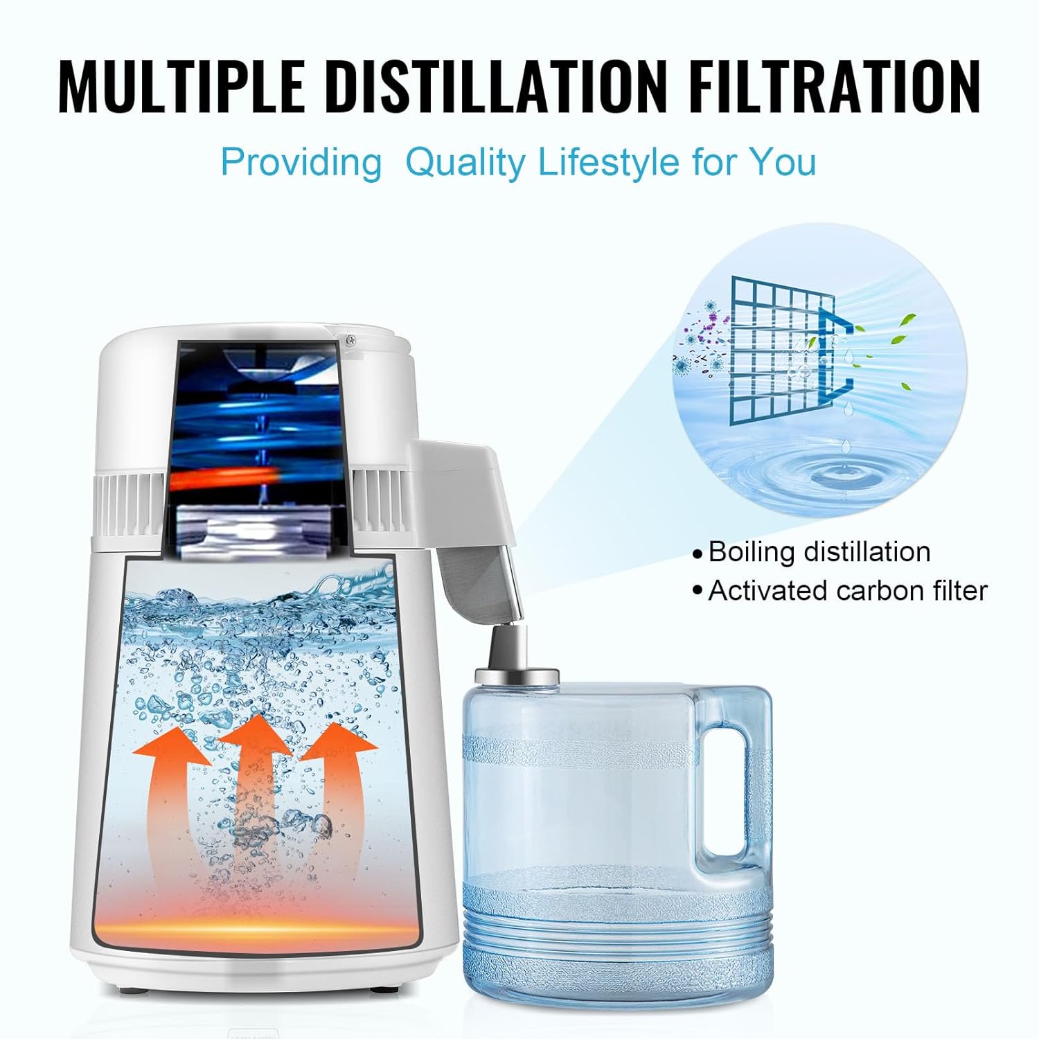 Durability and Enhanced Heat Dissipation