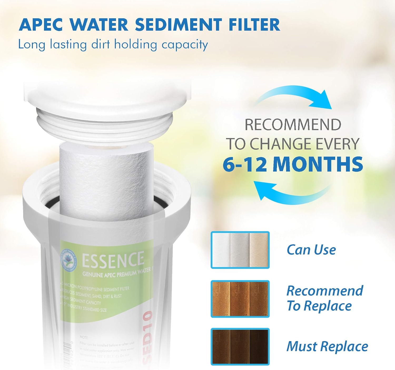 Filter Set Compatibility