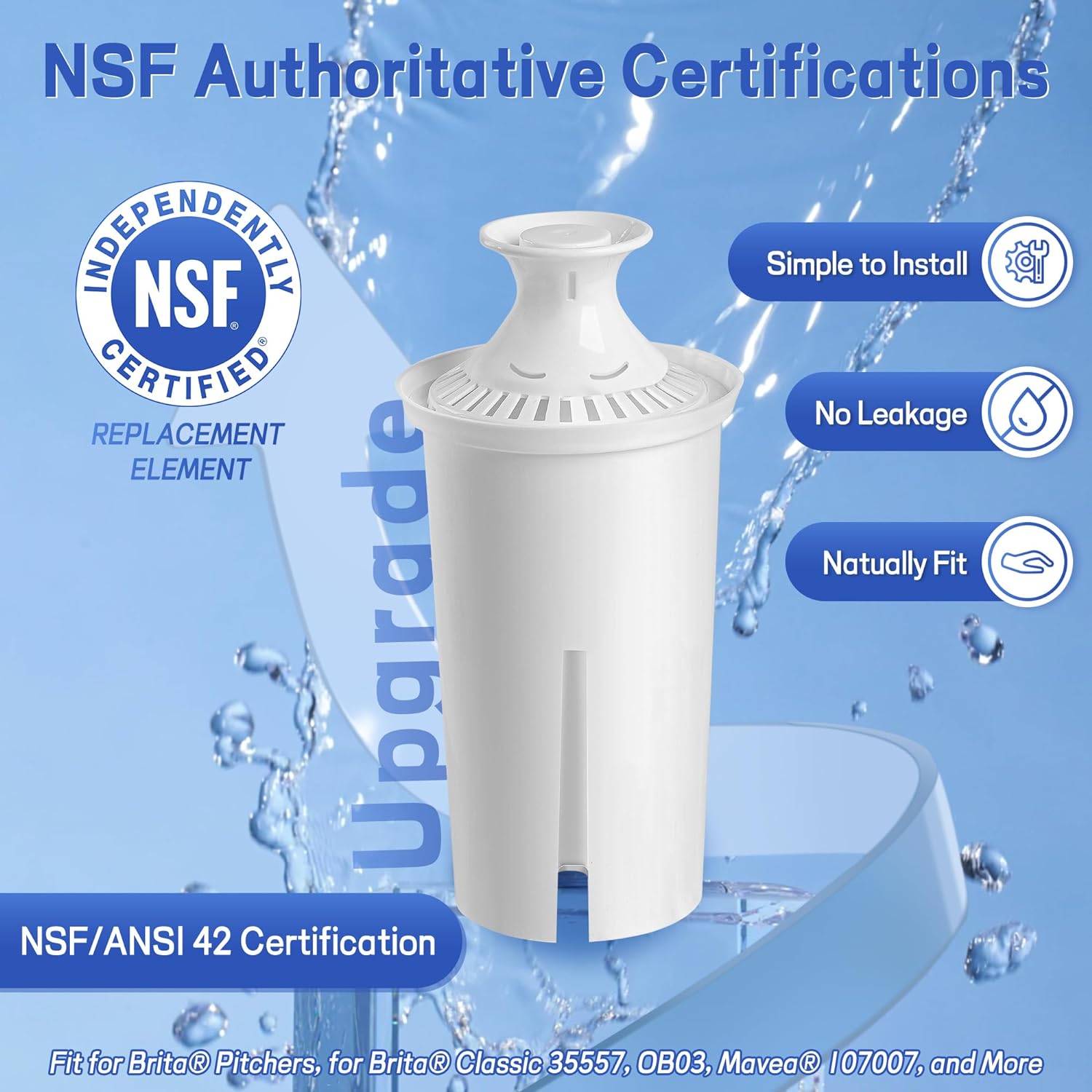 Filtration Technology and Water Quality Impact