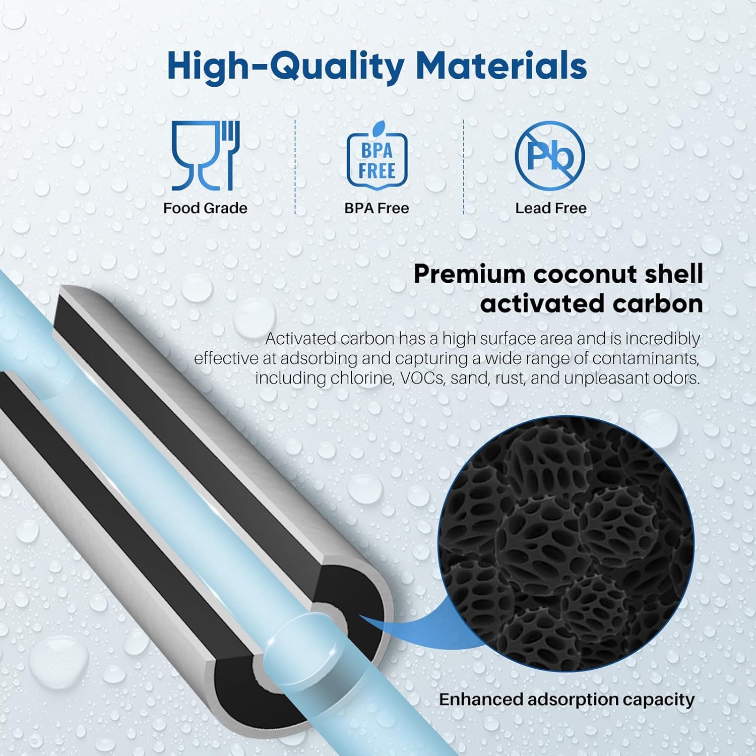 Water Filter Cartridge