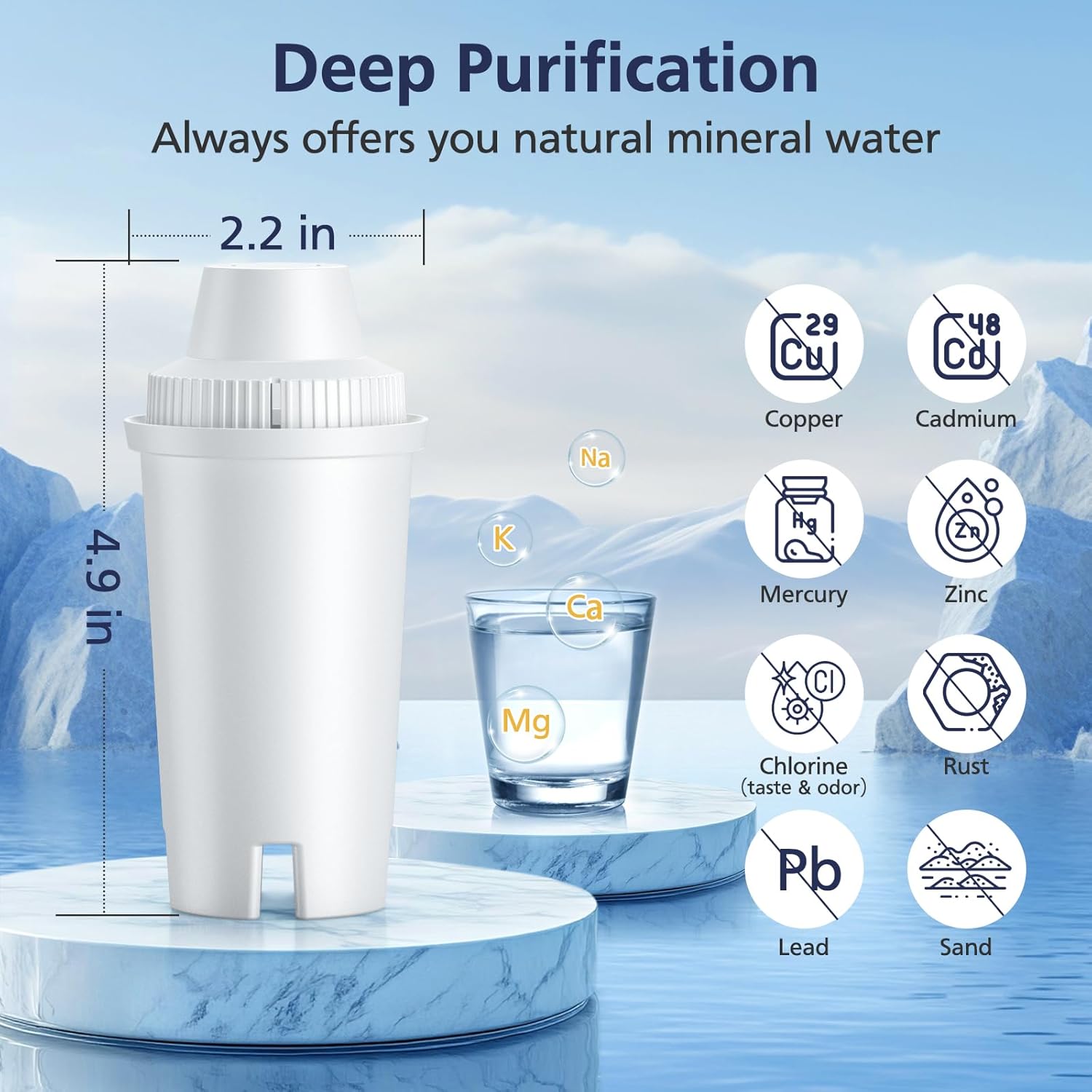 Environmental Impact and Longevity