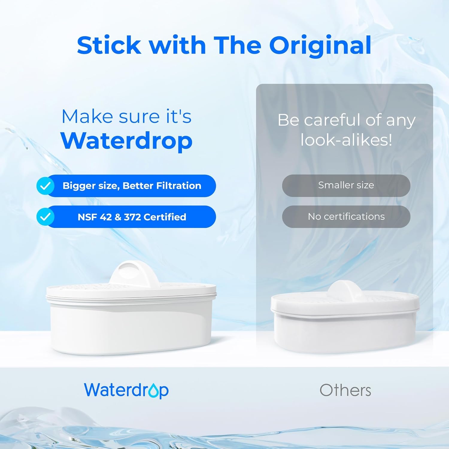 Waterdrop Pitcher Filter
