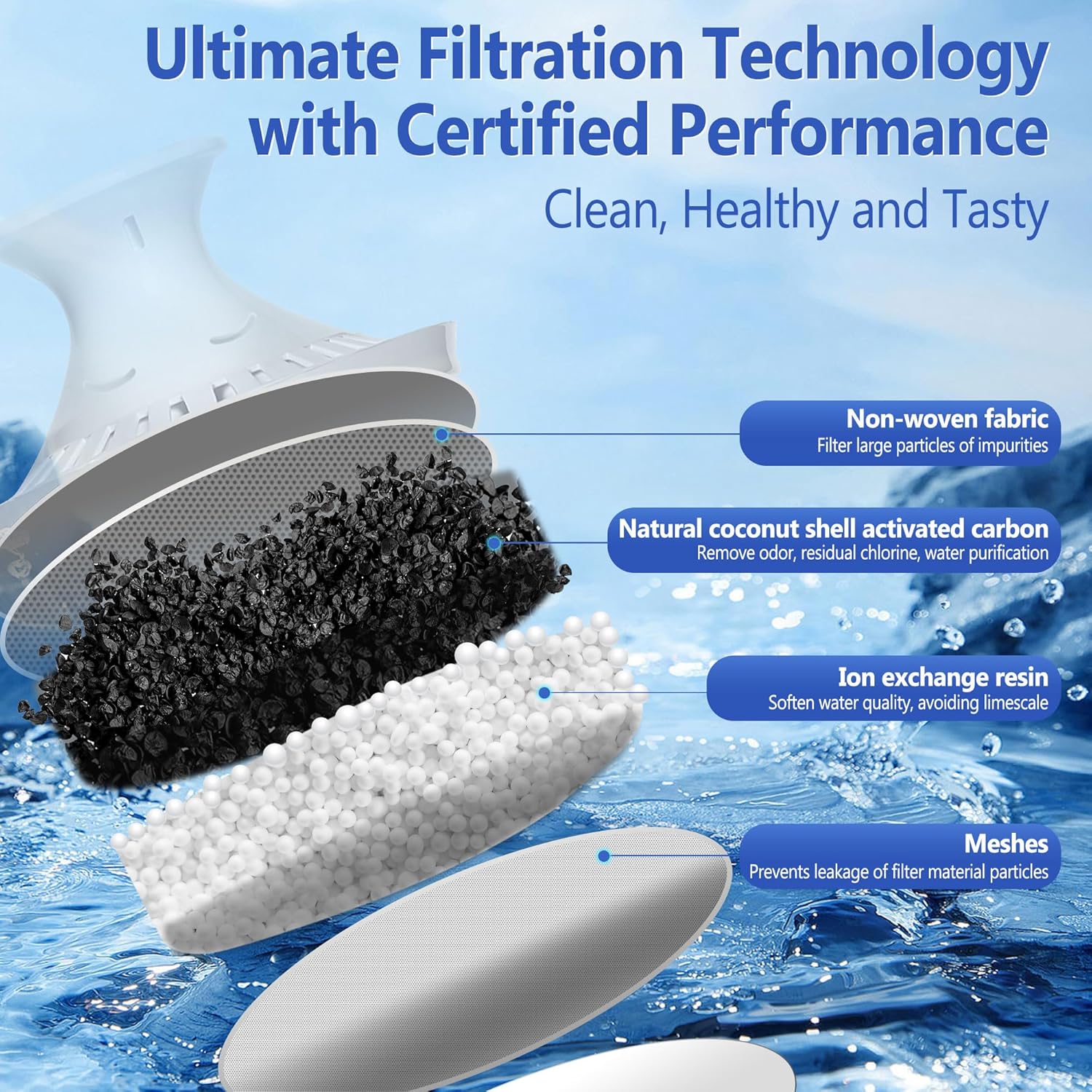 Water Filter