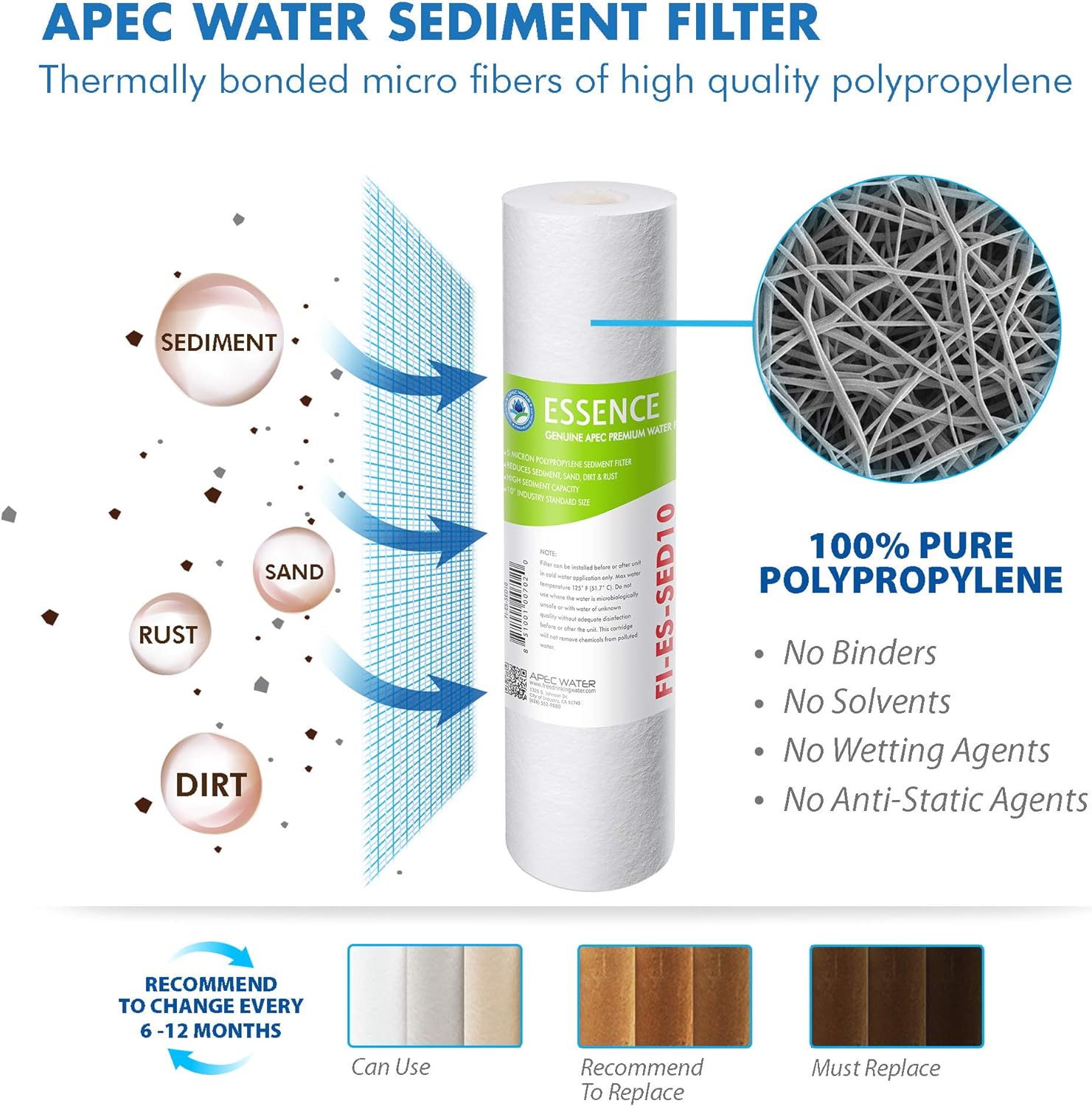 APEC ESSENCE Series 50 GPD Complete Replacement Filter