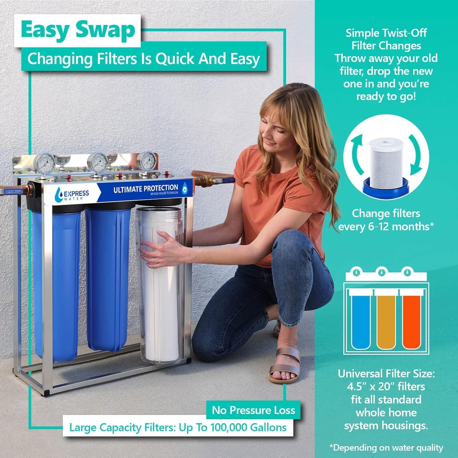 Water Filter Cartridge