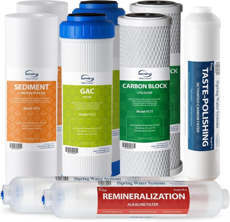 iSpring F9K NSF Certified 1-Year Reverse Osmosis Water Filter Review