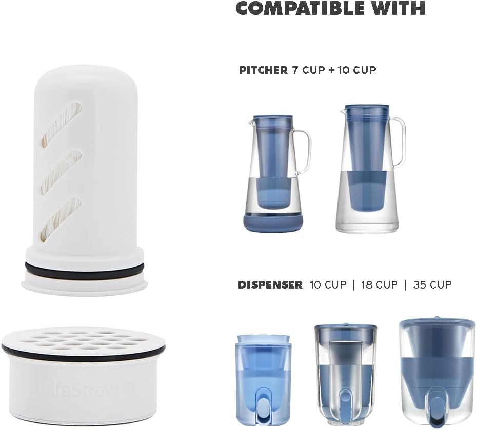 Replacement pack for the LifeStraw Home Water Pitcher