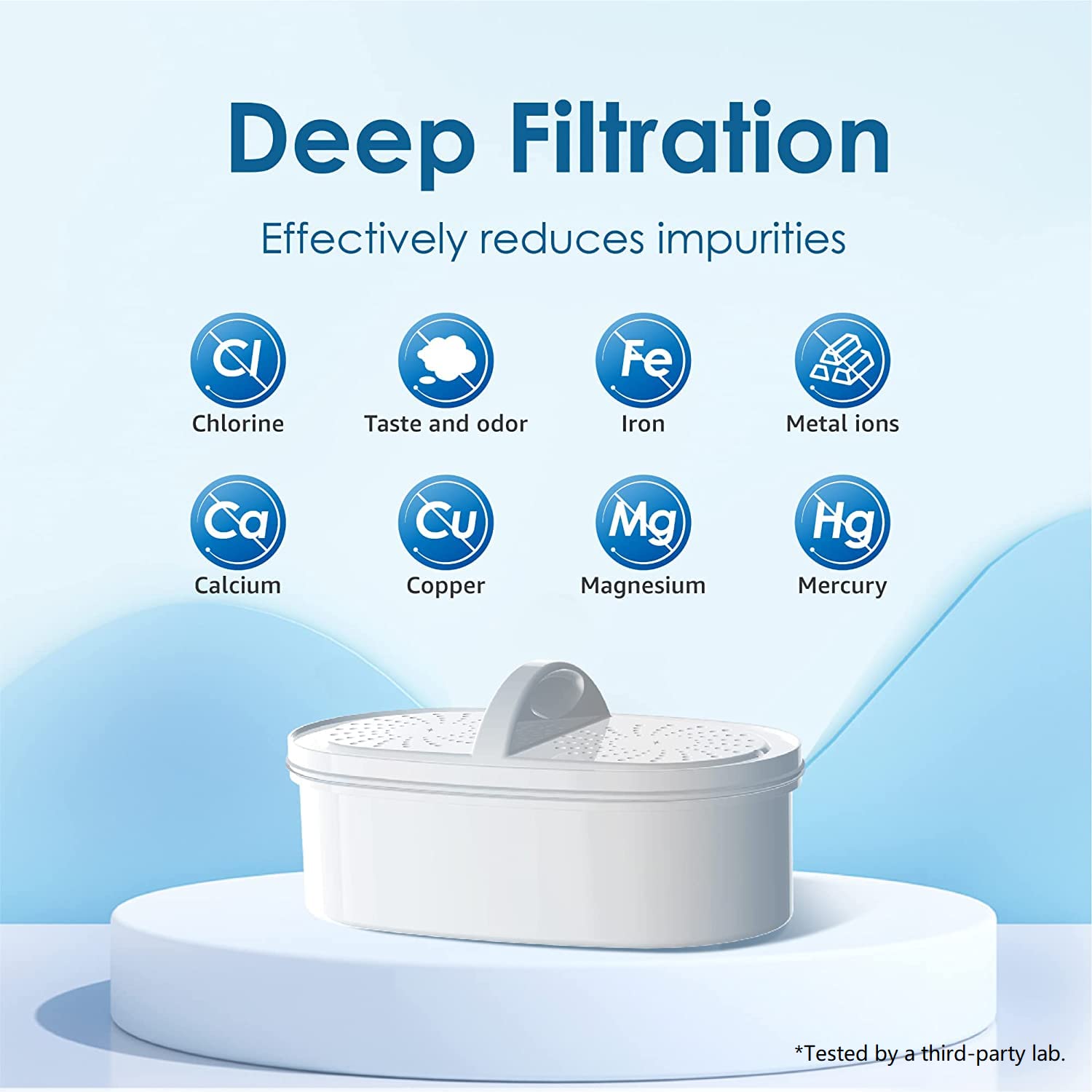 Waterdrop filter