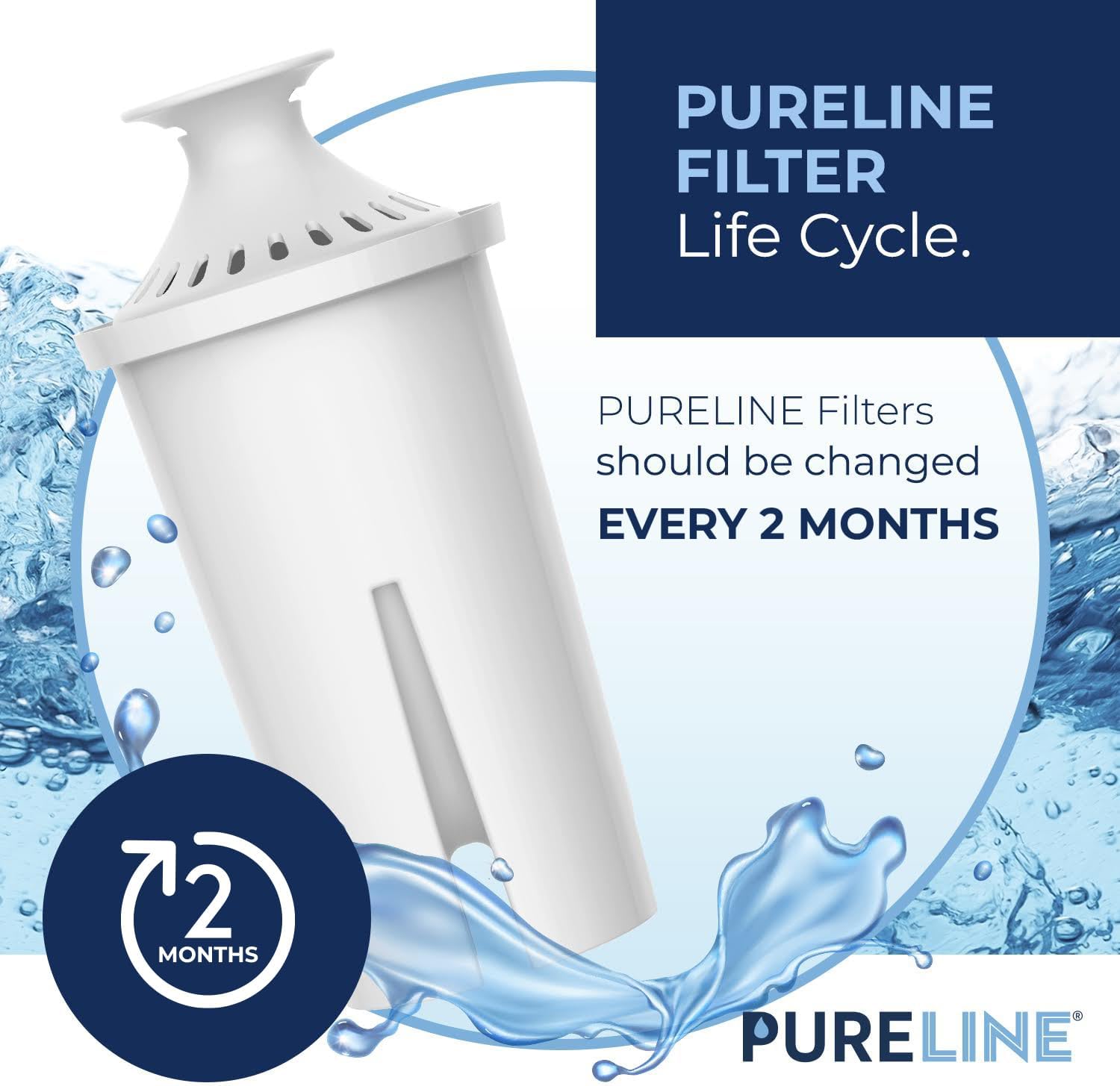 Replacement Water Filter