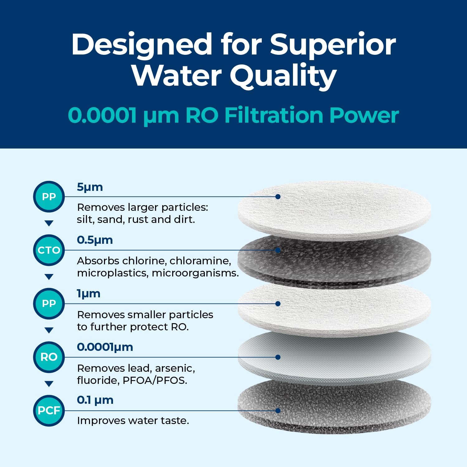Build Quality and Design Considerations