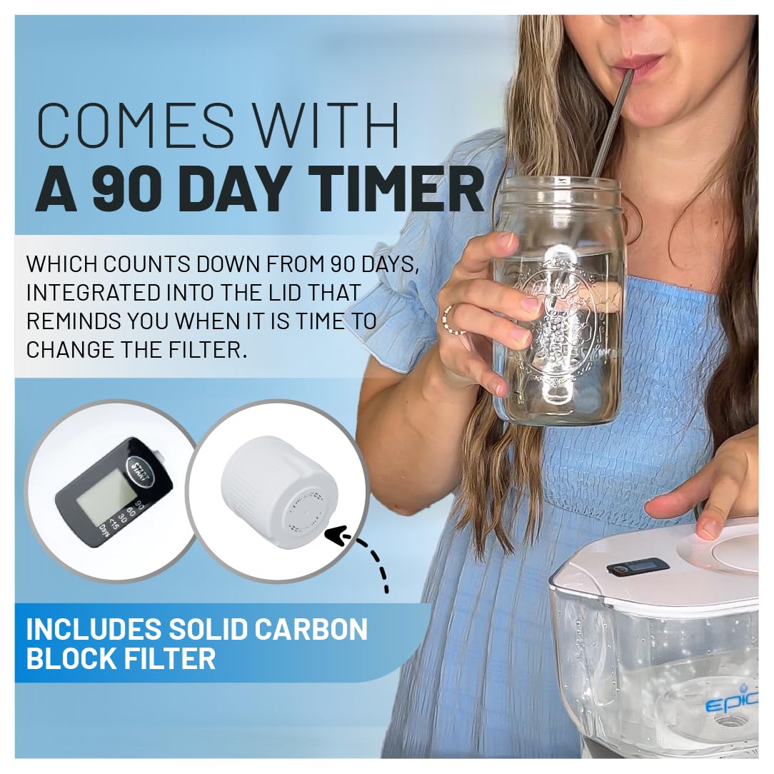 Eco-conscious water filter