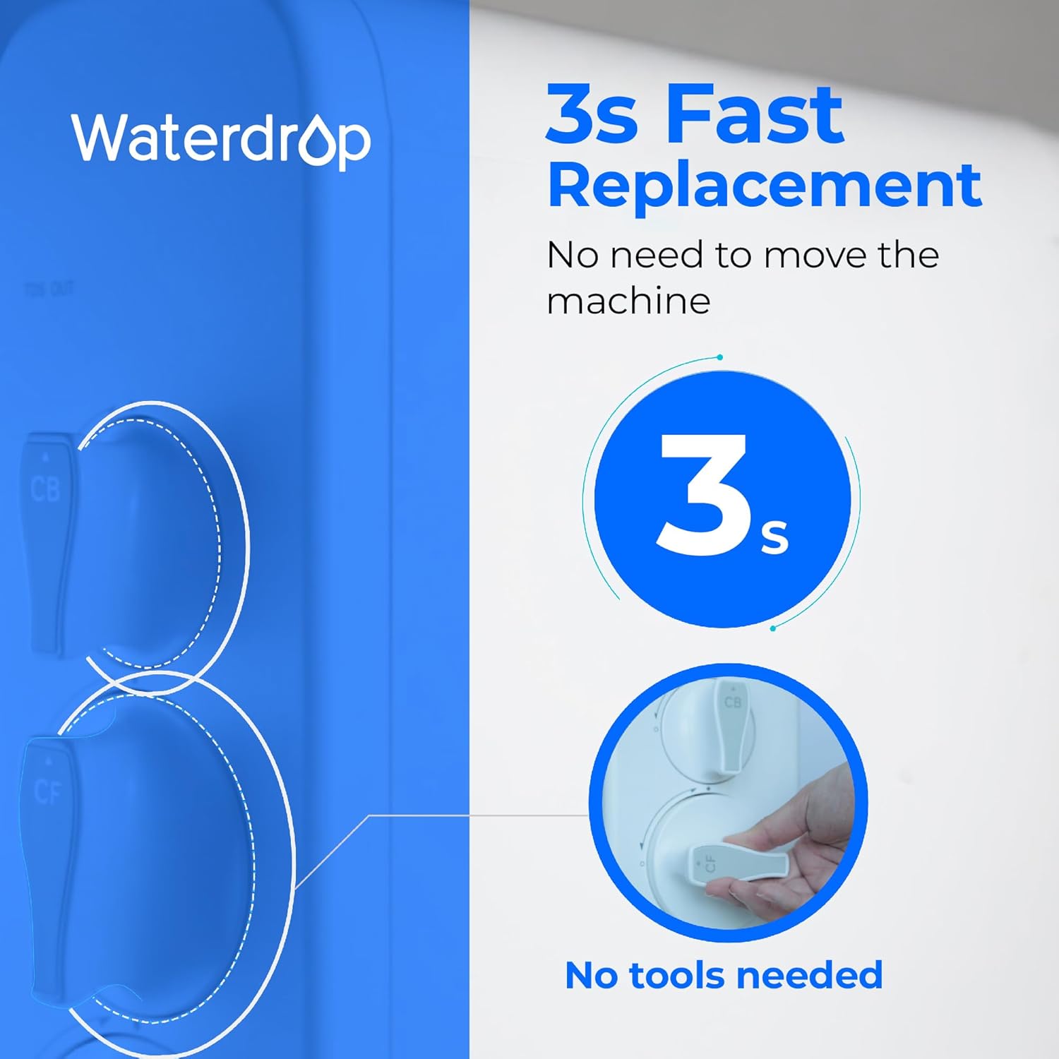 Waterdrop 3-Filter Replacement Set