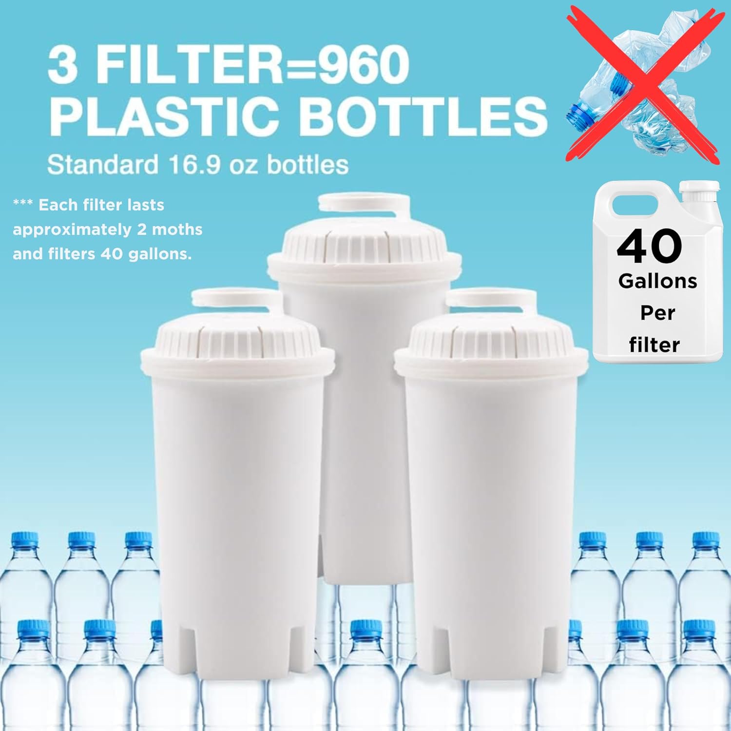 Water Filter Pitcher