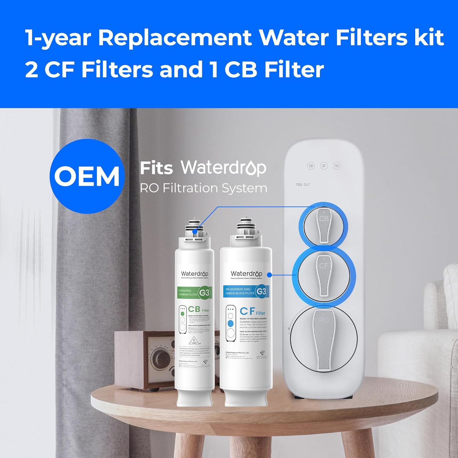 Replacement Filter Set