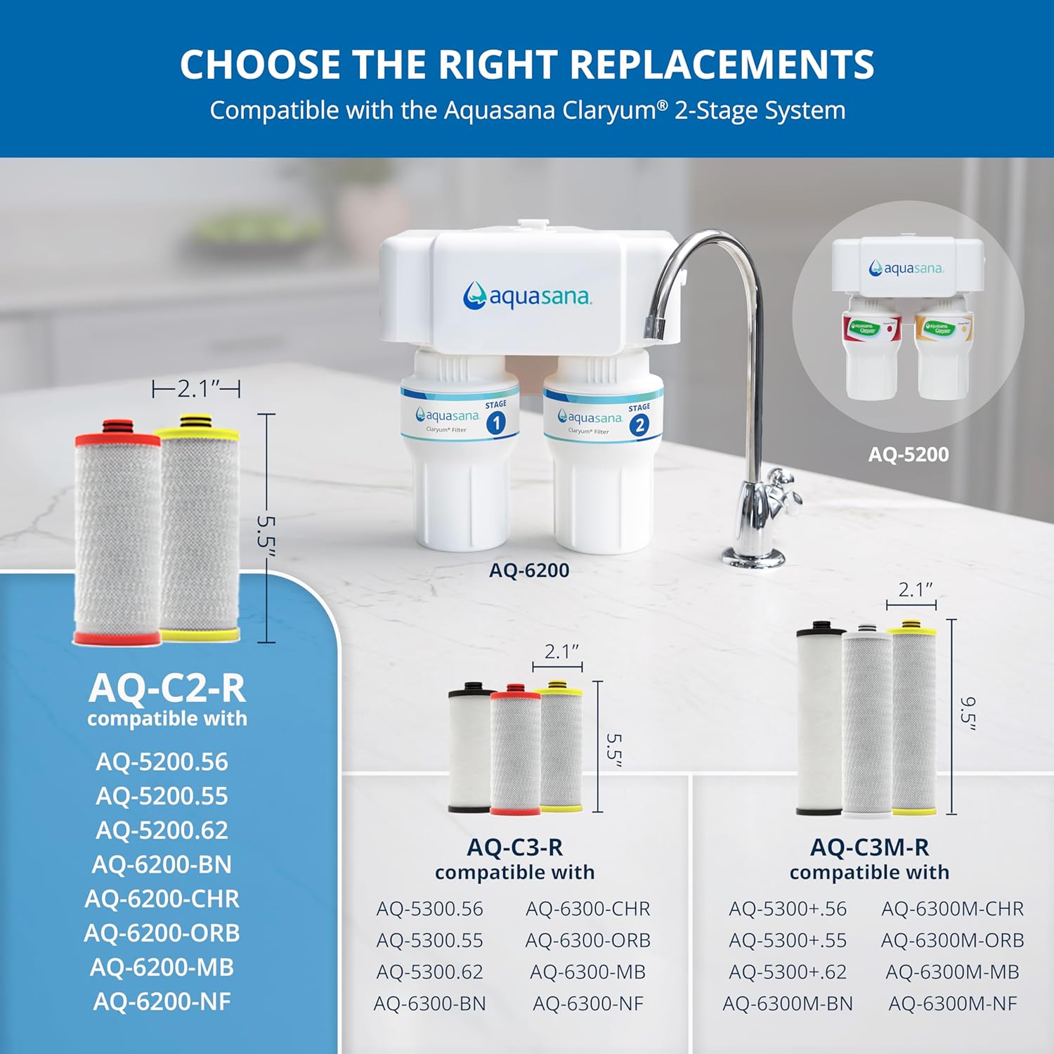 Performance and Filtration Benefits