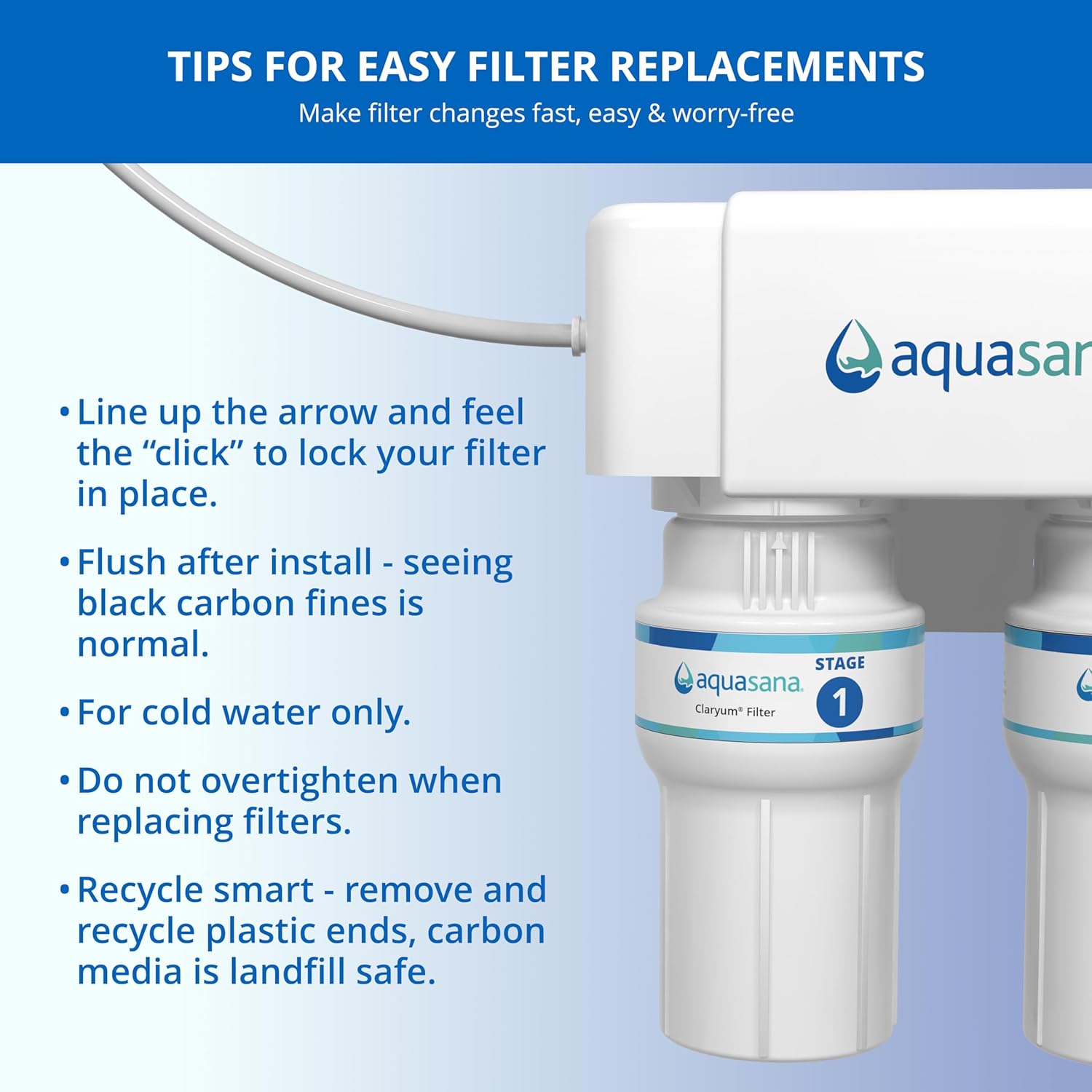 Replaceable water filter cartridge