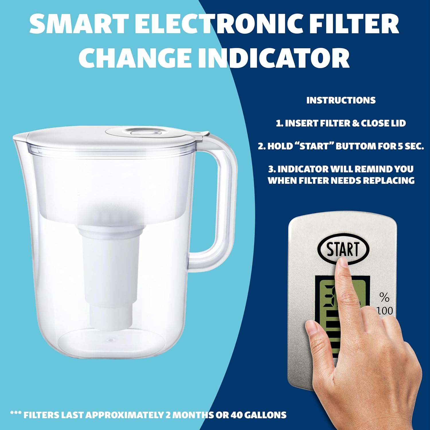 Water Filter Pitcher