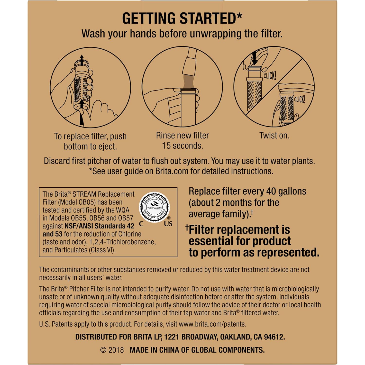 Final thoughts on Brita Stream Pitcher Water Filter