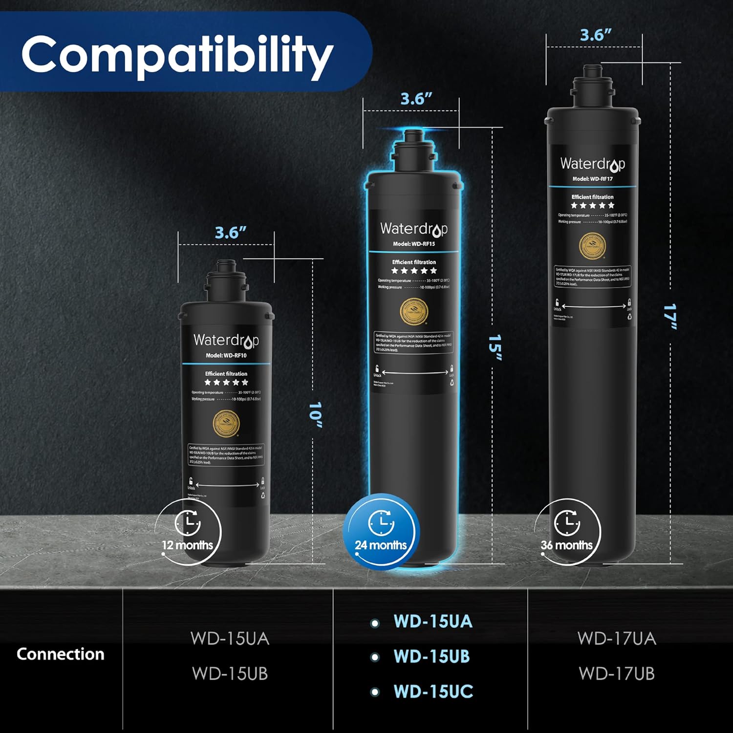 Waterdrop RF15 Replacement Filter Cartridge