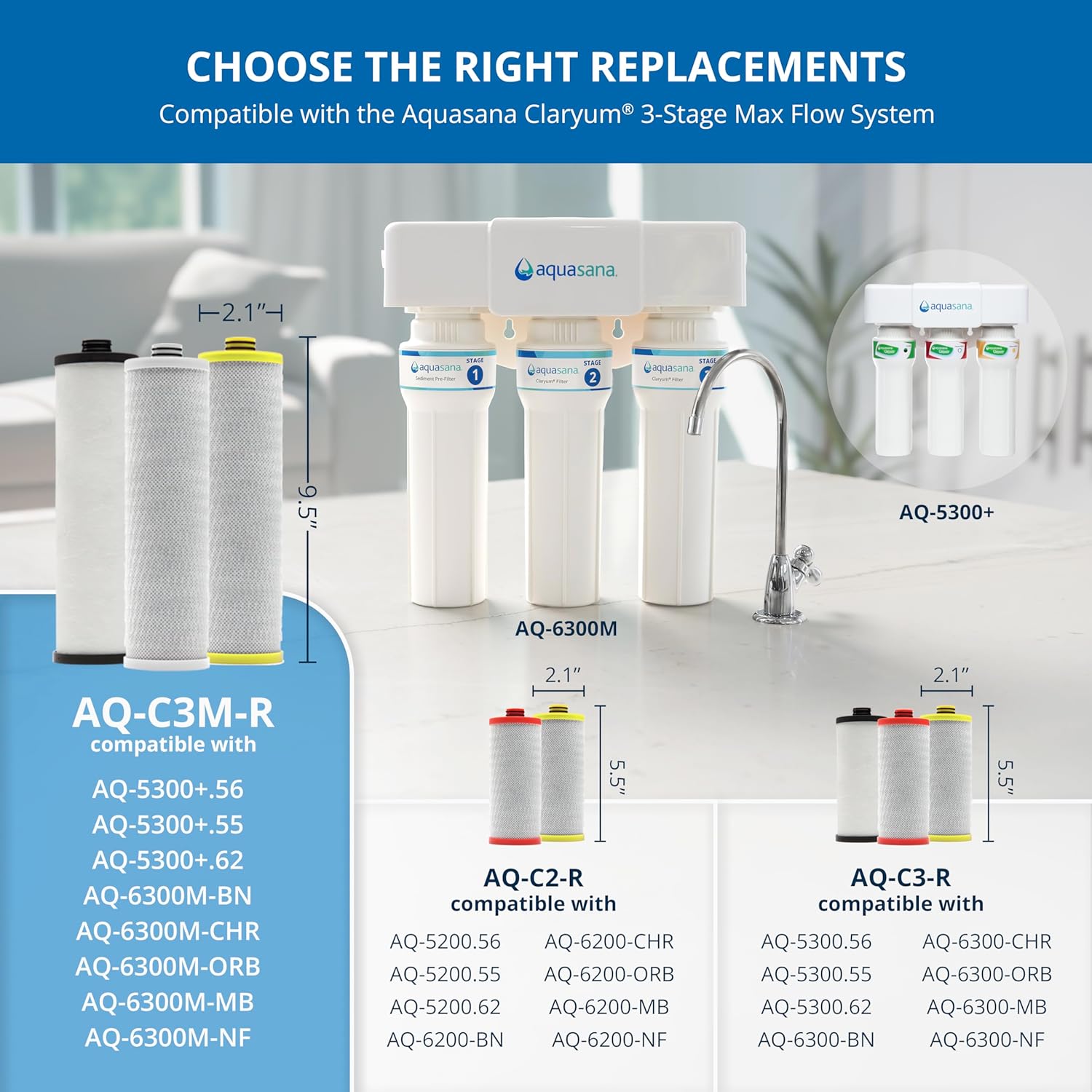 Aquasana Replacement Filter Cartridge Set