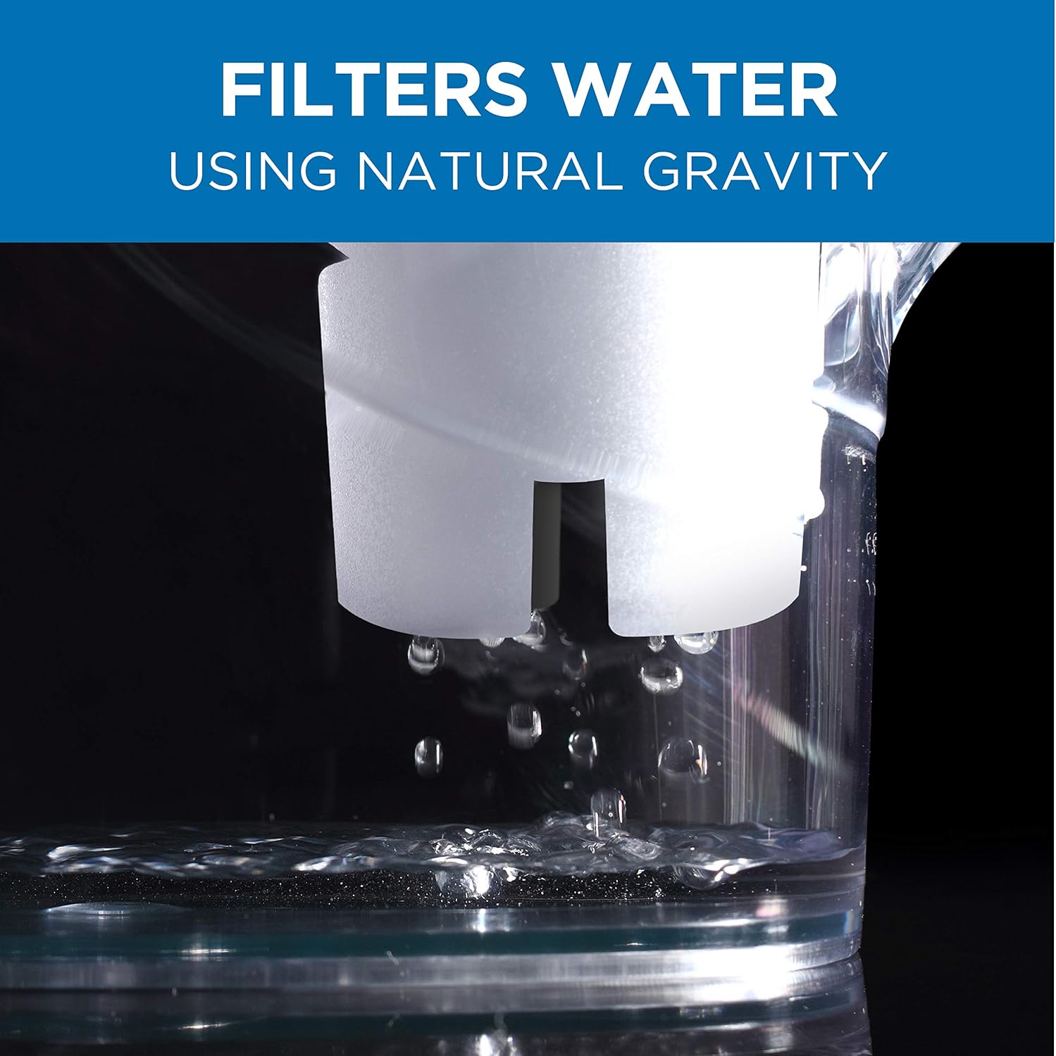 Water Filter Replacements