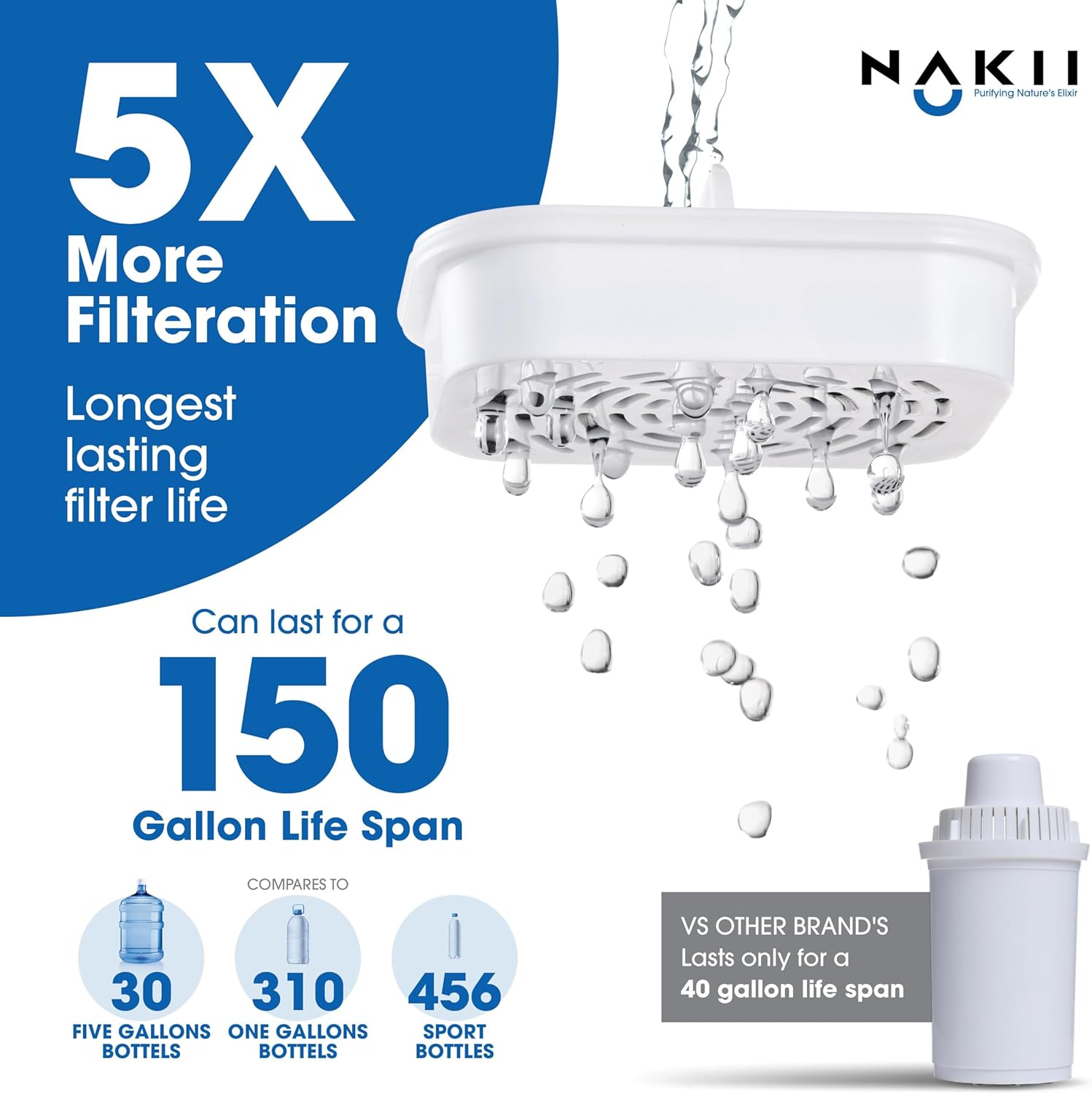 Water filter pitcher overview image