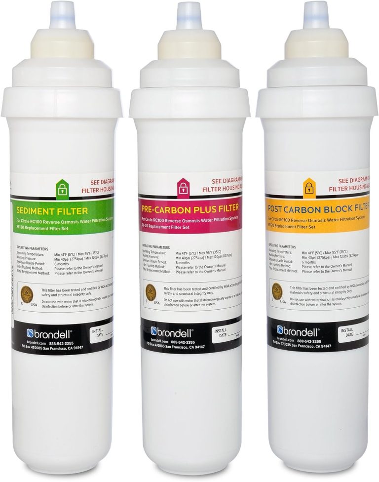 Brondell RF-20 Water Filter Replacement | Sediment Carbon