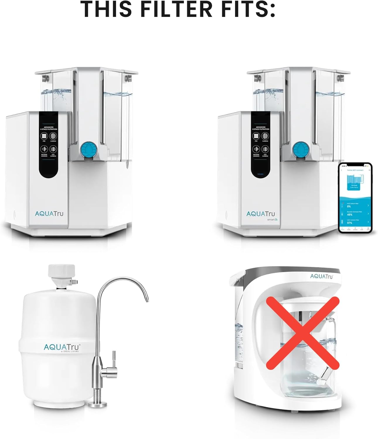 AquaTru Classic Pre/Carbon Filter